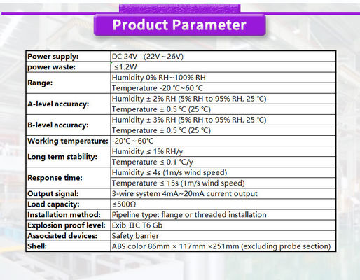 High Precision Industrial Grade Wall Mounted Controller for Temperature and Humidity