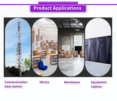 High Precision Temperature and Humidity Sensors UBWH-WY Controller for Industrial