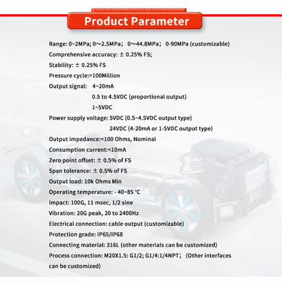 UBST-20H2Y4-20mA 1-5V Hydrogen Pressure Sensor For Nuclear Power Storage System