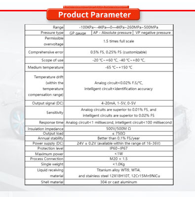 UBST-100Y Sapphire Universal Series GP AP VG Hydrogen Pressure Sensors Transmitters