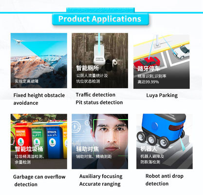 Customizable UNIVO UBJG-07Y Mini Protective Lidar Sensor for 0-100m Distance Measurement