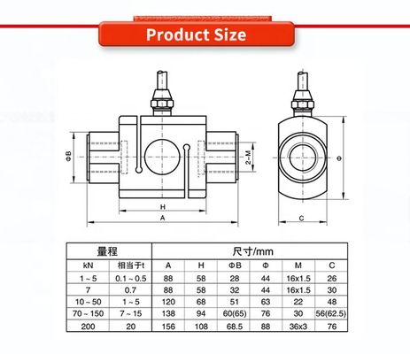 Customized Univo UBWP302Y Mechanical Arm Small Electronic Scale for Force Measurement