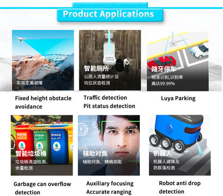 UBRV-SY Rotary Variable Differential Transformer RVDT Sensors With 3°0 Range