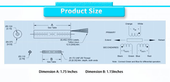 UM-375-250 LVDT High Precision Micro Linear Displacement Sensor Mounting Type LVDT