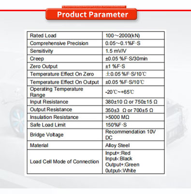 Customized UBWP308Y Mechanical Arm Force Measurement Sensor 2.0mV / V Sensitivity