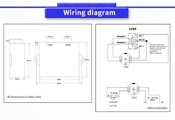 32-160℉ 0-70C UNIVO UME1000Y LVDT/RVDT Displacement Sensor Differential Transmitter