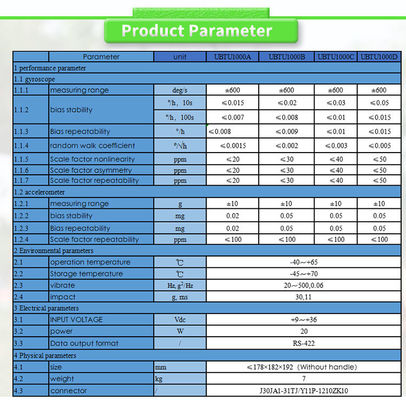 UBTU1000Y Inertial Navigation Direction Reference System North Seeker Fiber Optic Gyroscope Sensor